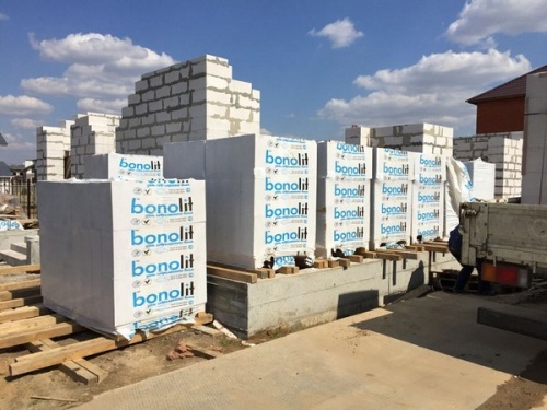 Газобетонные блоки Bonolit г. Малоярославец D400 B2,5 625*250*200